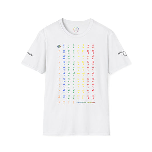 nftS - Colored SRO chart - Unisex Softstyle T-Shirt