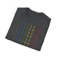 nftS - Colored SRO chart - Unisex Softstyle T-Shirt