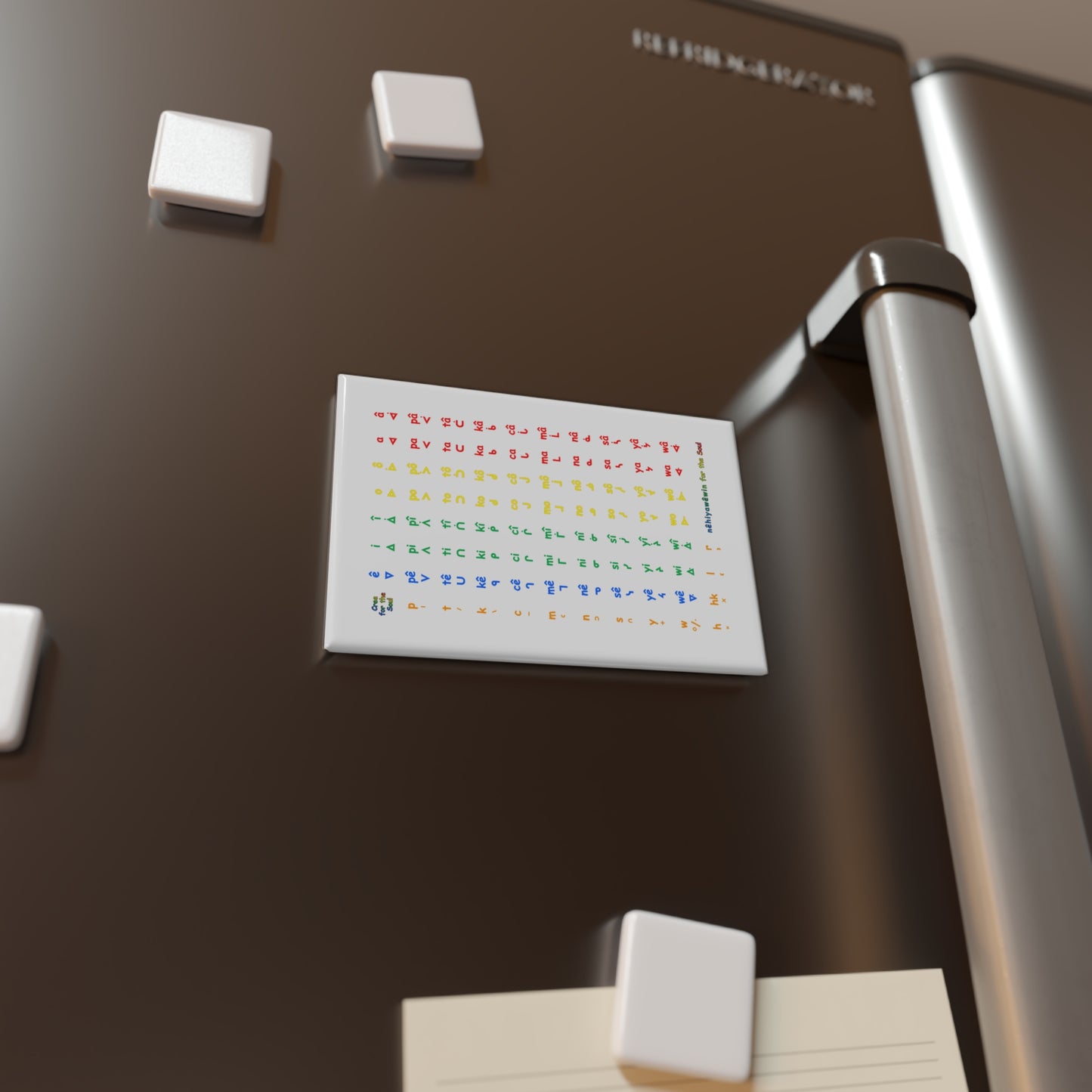 nftS SRO Colored chart